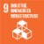 SDG 9: Industrie, innovatie, transport en infrastructuur